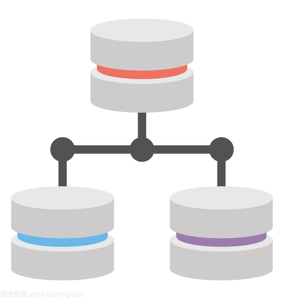 数据库管理系统, Sql server