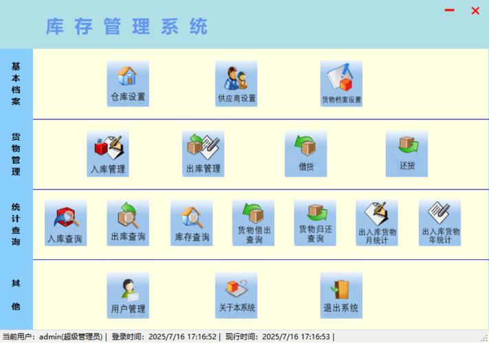SQLite 实现轻量级库存管理系统 数据库设计与管理实战